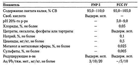 ������� ������� � 326 ������ �����