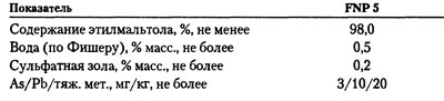 Спецификации Пищевая добавка ЭТИЛМАЛЬТОЛ Е637