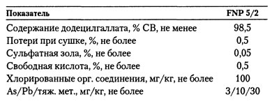 ДОДЕЦИЛГАЛЛАТ Е312