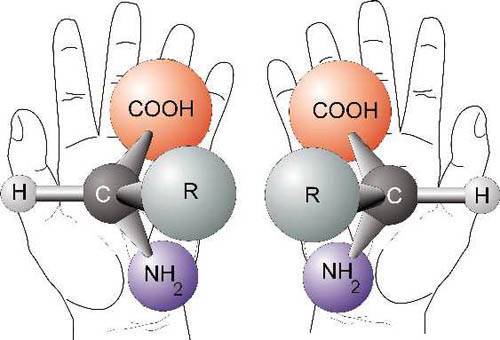 ���-���, �����-������, ����� � ������